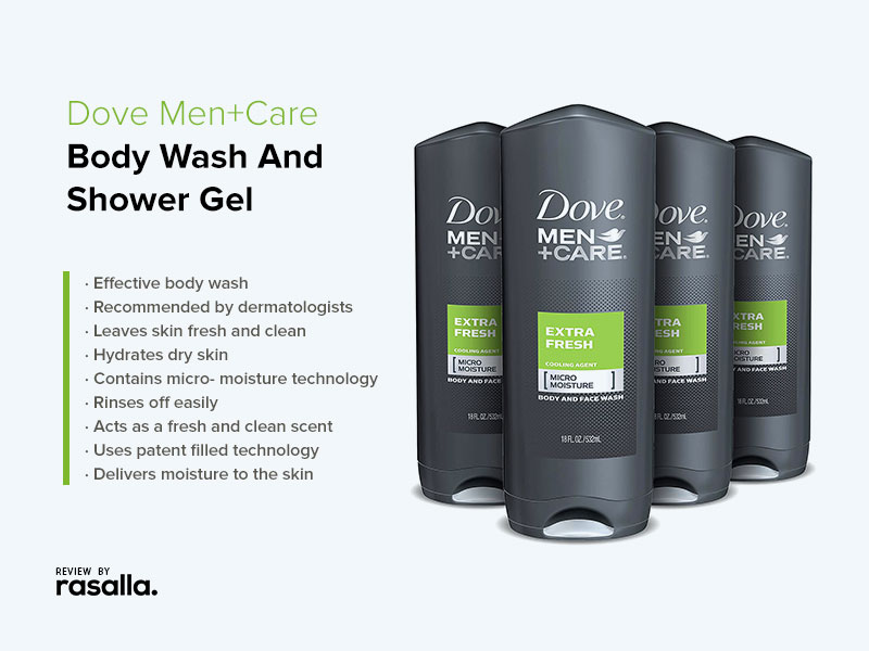 Dove Men+Care Body Wash And Shower Gel - Recommended By Dermatologists